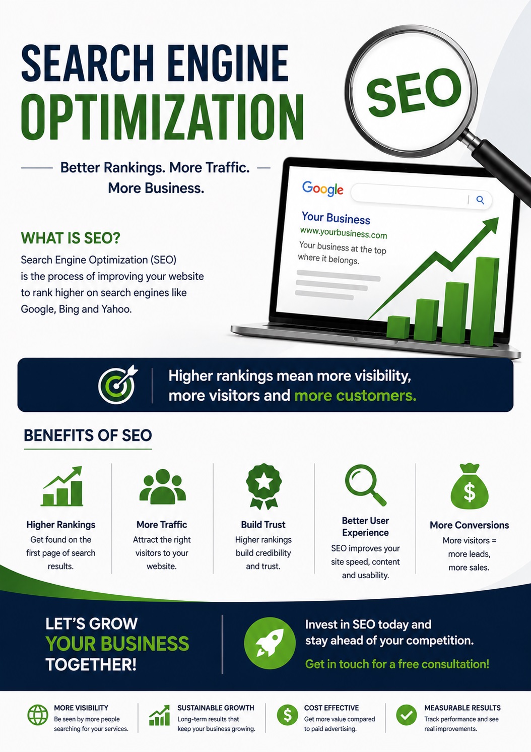 Effective SEO Optimization